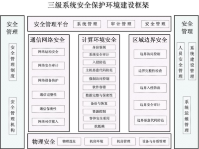 廣西金普威信息系統(tǒng)有限公司 信息技術(shù)集成與專業(yè)咨詢服務(wù)的行業(yè)領(lǐng)航者