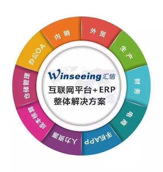 探尋智能化新航道 論專業(yè)鞋類外貿(mào)軟件對(duì)制鞋企業(yè)的核心價(jià)值與技術(shù)集成之道